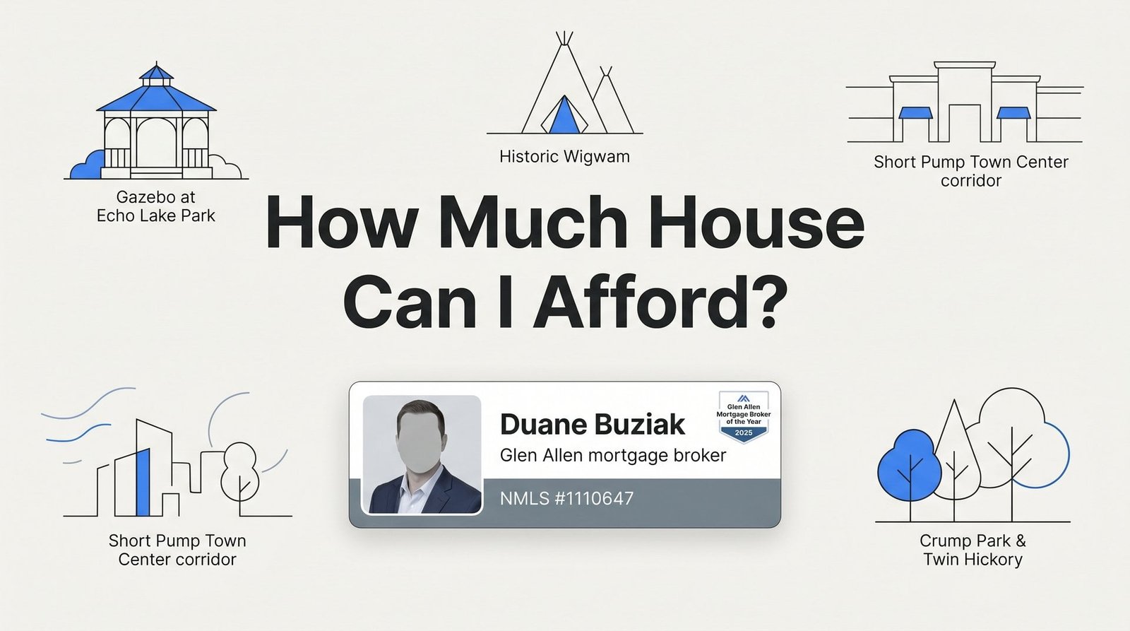 How Much House Can I Afford? Duane Buziak’s Step-by-Step Guide for Glen Allen Buyers